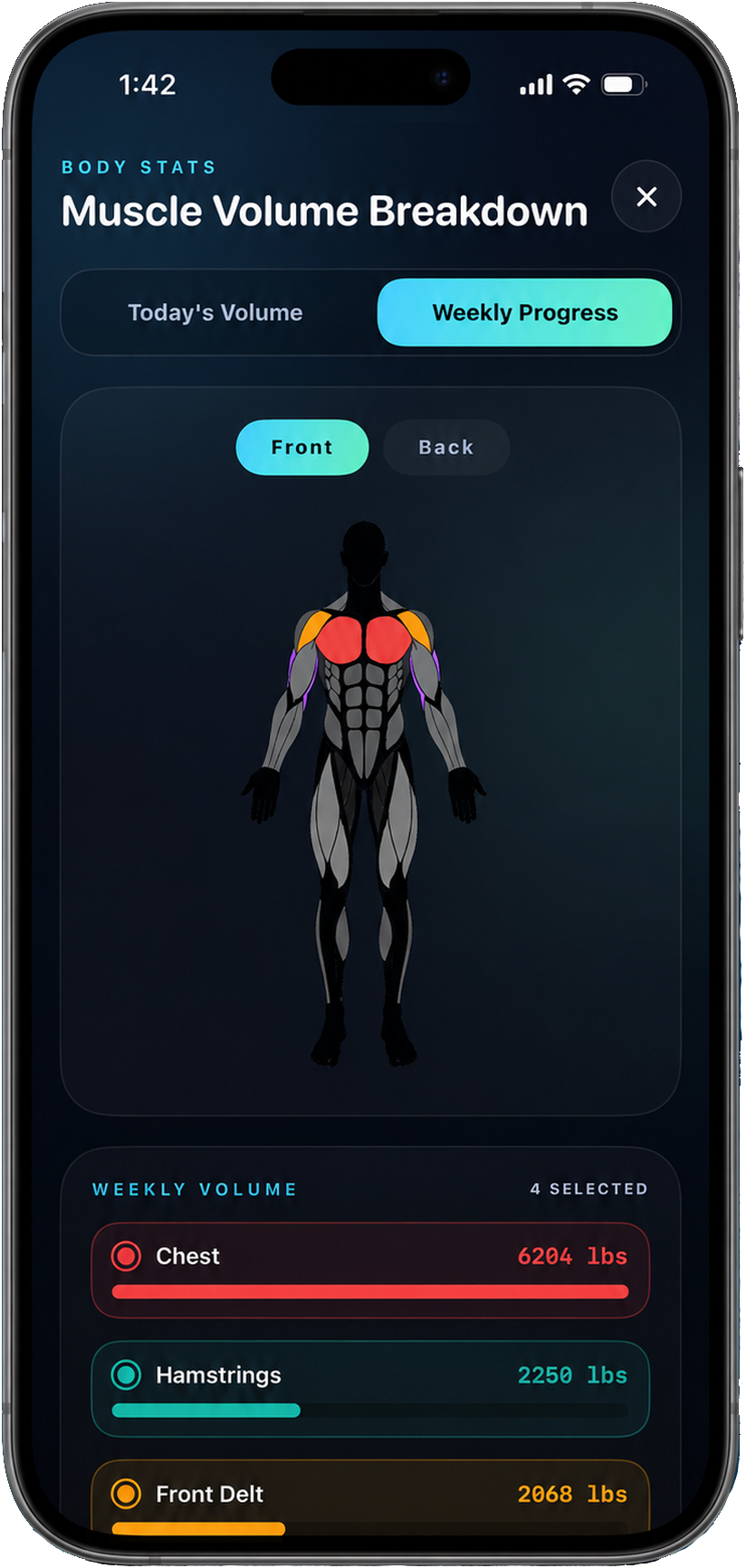 Metriks muscle visualization screen.